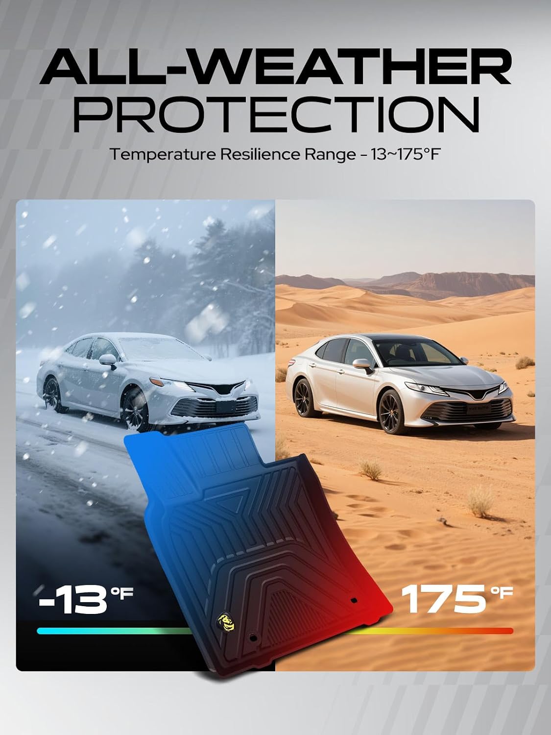 YHTAUTO Floor Mats Compatible with Toyota Avalon 2019-2023, TPE Floor Liners All-Weather Protection Custom Fit, 1st & 2nd Row, Set of 3
