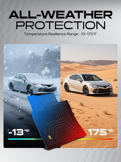 YHTAUTO Floor Mats Compatible with Toyota Avalon 2019-2023, TPE Floor Liners All-Weather Protection Custom Fit, 1st & 2nd Row, Set of 3