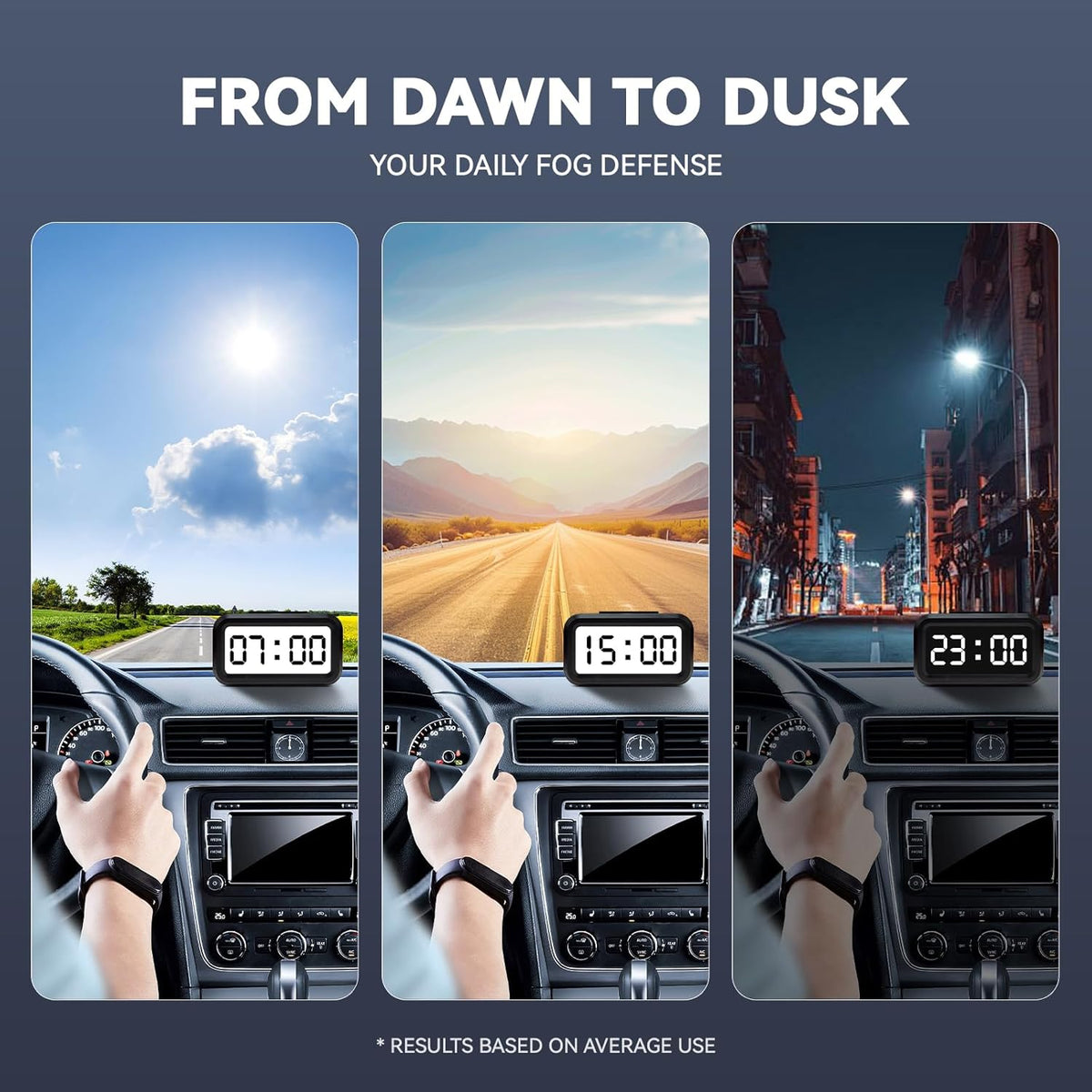 Spray Anti-Fog Interior - for Car Windshield, Bathroom Mirrors, Swim Goggles - Long-Lasting Clarity, Streak-Free Formula 100ML
