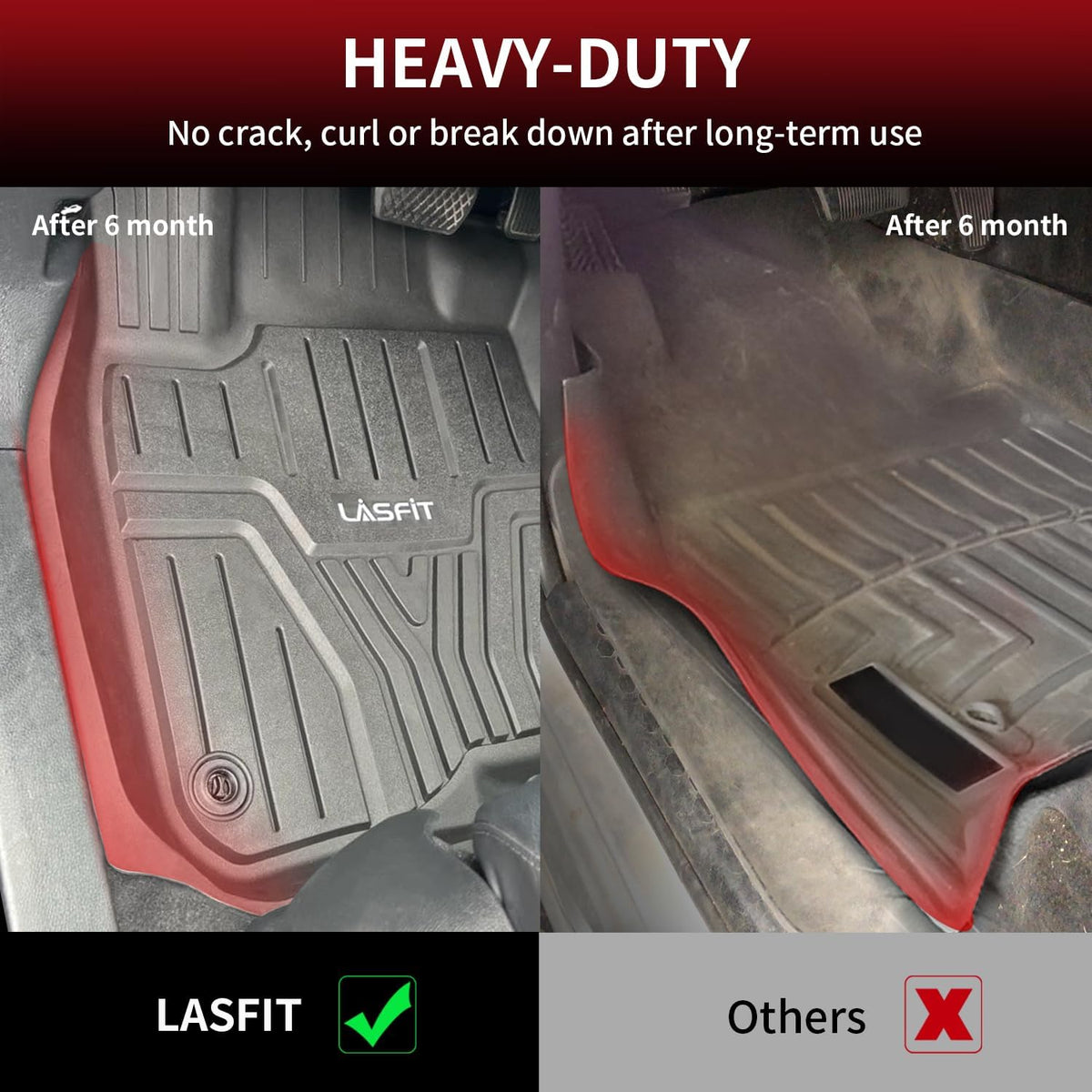 LASFIT Floor Mats for Honda CR-V 2026 2025 2024 2023 (Gasoline & Hybrid & e:FCEV), All Weather TPE Custom Fit Anti-Slip Pet Friendly Car Liners, 1st & 2nd Row Black