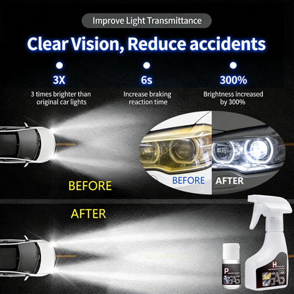 Headlight Restoration Kit, Headlight Cleaner: Erase Yellowing & Oxidation Restores Clarity with Long-Lasting UV Shield Headlight Cleaner and Restorer kit, Advanced Car Headlight Restoration Kit