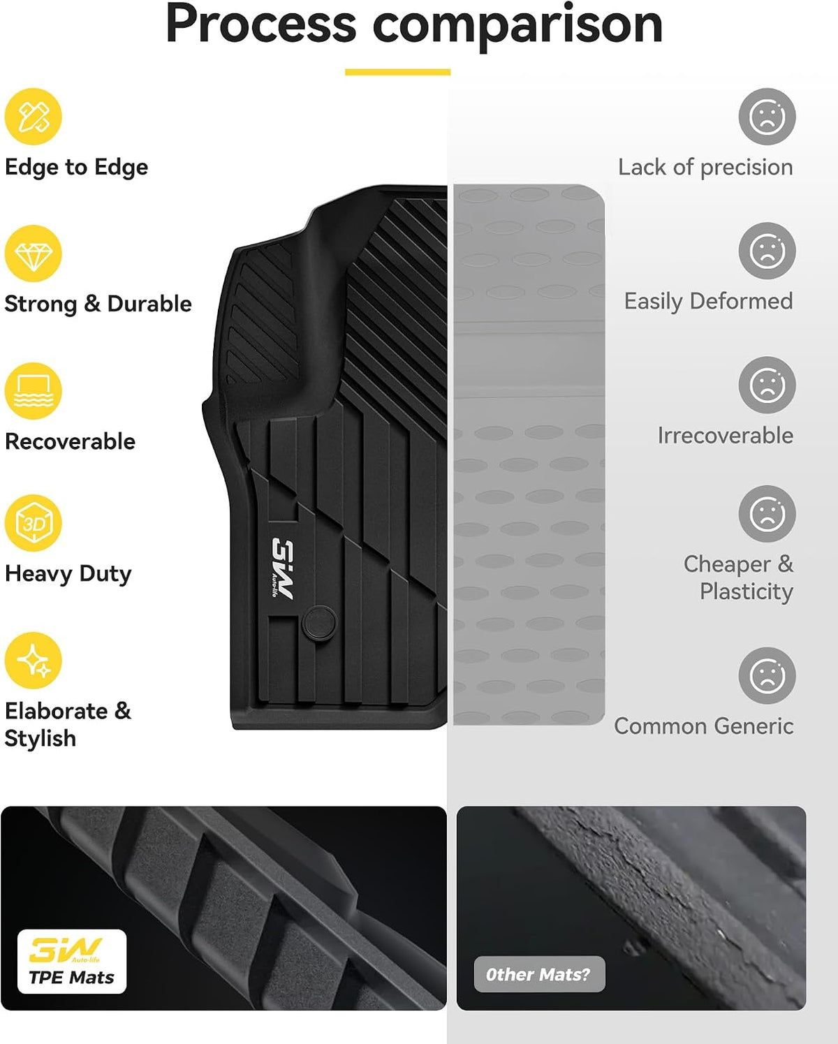 3W Floor Mats & Cargo Liner Fit for 2021 2022 2023 2024 2025 2026 Chevy Tahoe/GMC Yukon/Cadillac Escalade 7 Seat, TPE All Weather Custom Fit Car Accessories Heavy Duty Rubber Full Set Trunk Mats - Colors A
