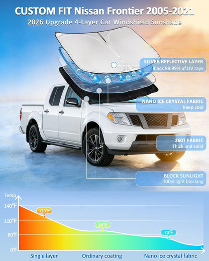for Toyota Tacoma 2016-2023 2024 2025 2026 Sun Shade Sunshade Windshield Cover - 4 Layers Front Window Shade Custom Fit Tacoma 2Dr 4Dr Pickup Sun Visor 240T Shade Blocks UV Rays Car Accessories - Colors F