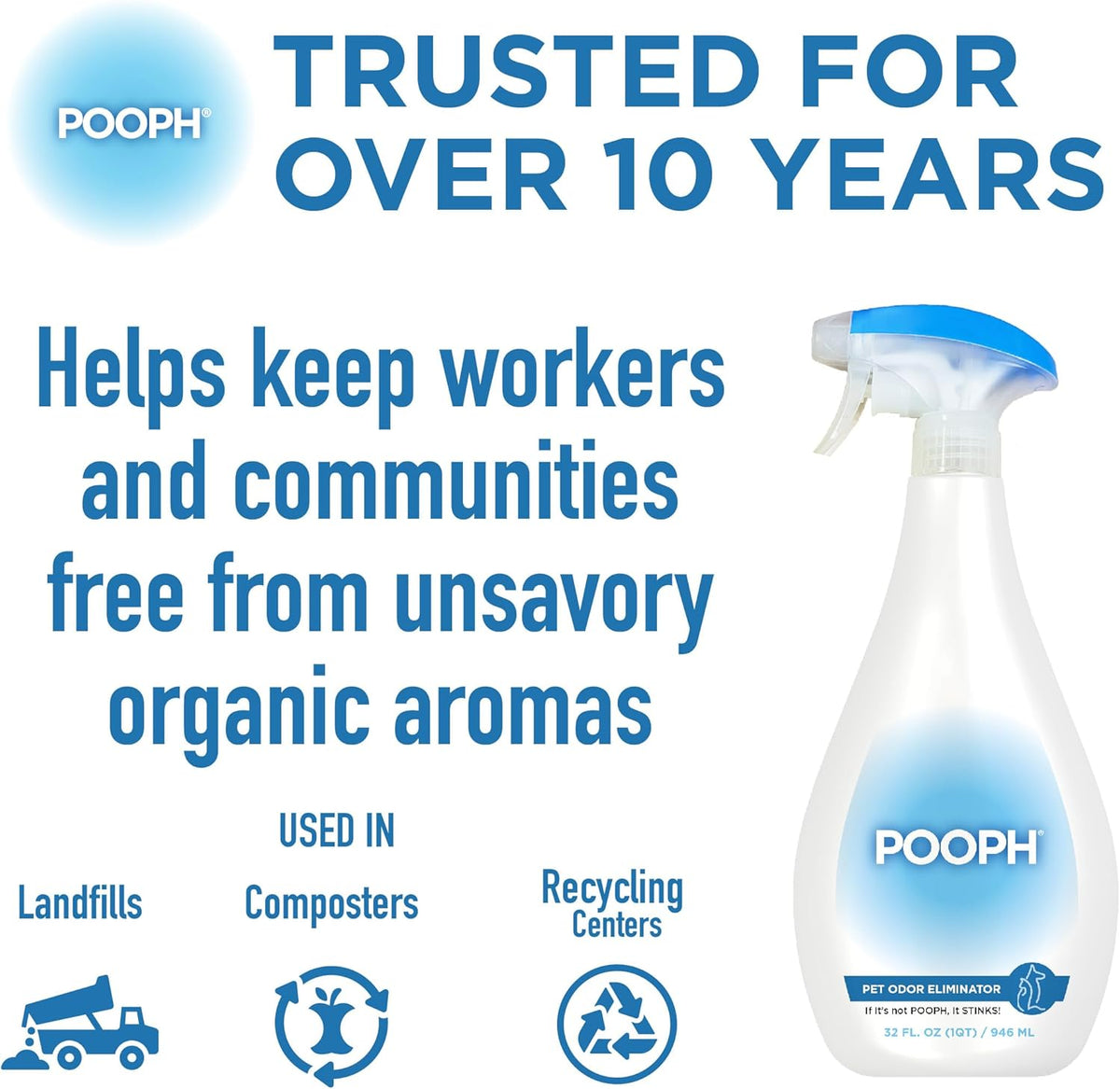 Pooph Pet Odor Eliminator, 32oz - Eliminates Odors at the Molecular Level, Dogs, Cats, Freshener, Eliminator, Urine, Poop, Pee, Deodorizer, Nature’s, Puppy, Fresh, Clean, Furniture, Potty