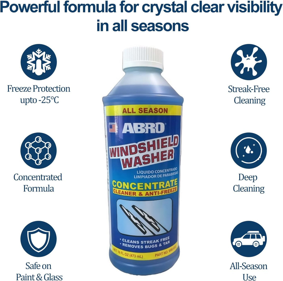 ABRO Windshield Washer Fluid Ready to Use Formula - 1 Gallon, Pre-Mixed, Streak-Free Cleanliness, 2-In-1 Removes Bugs & Tar