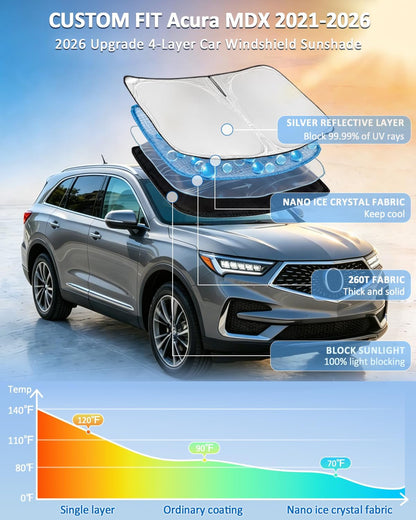 for Toyota Tacoma 2016-2023 2024 2025 2026 Sun Shade Sunshade Windshield Cover - 4 Layers Front Window Shade Custom Fit Tacoma 2Dr 4Dr Pickup Sun Visor 240T Shade Blocks UV Rays Car Accessories - Colors D