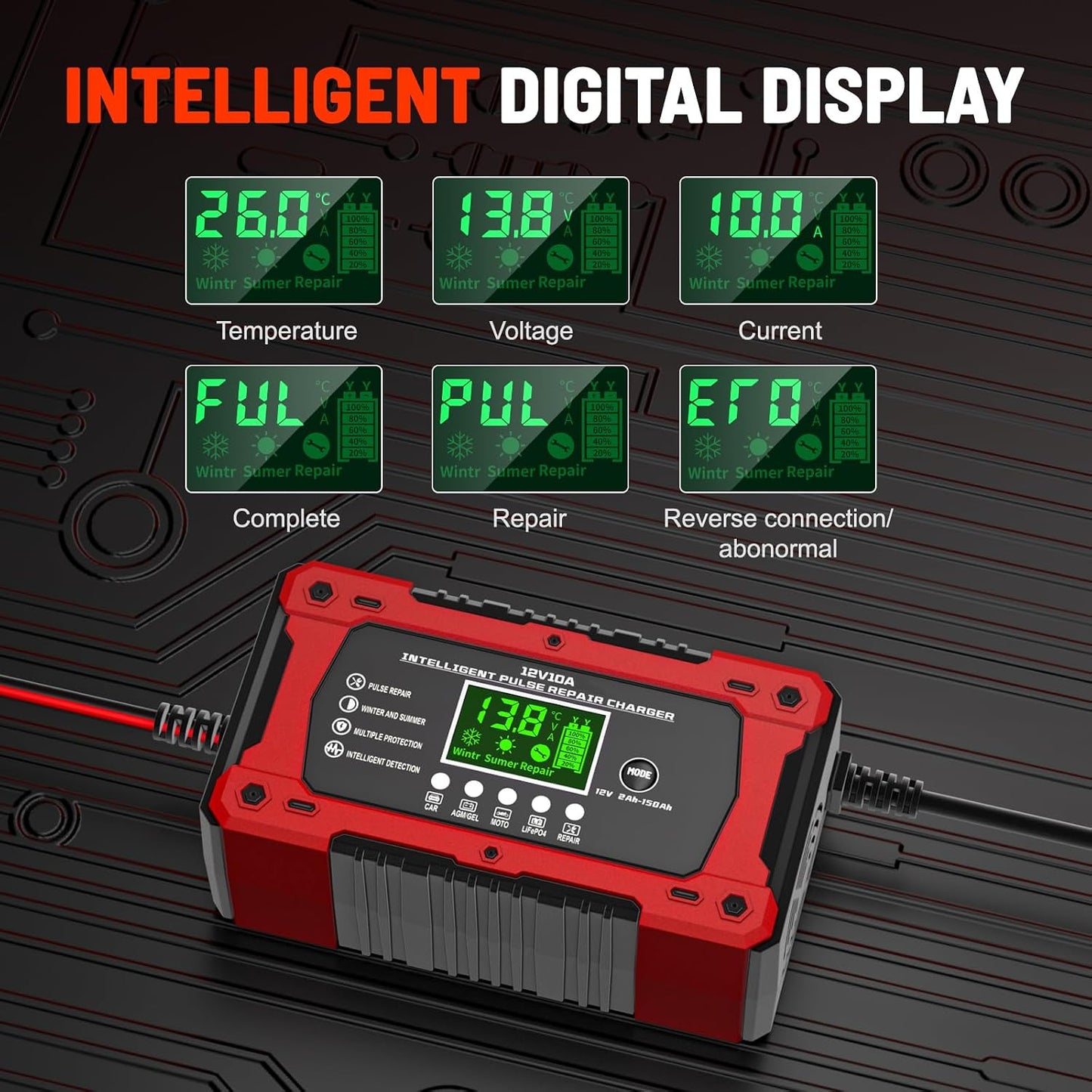 Battery Charger 15A 12V Fully Automatic Smart Trickle Car Battery Charger Maintainer with LCD Display & Temperature Compensation for Car Truck Motorcycle Lawn Mower Boat