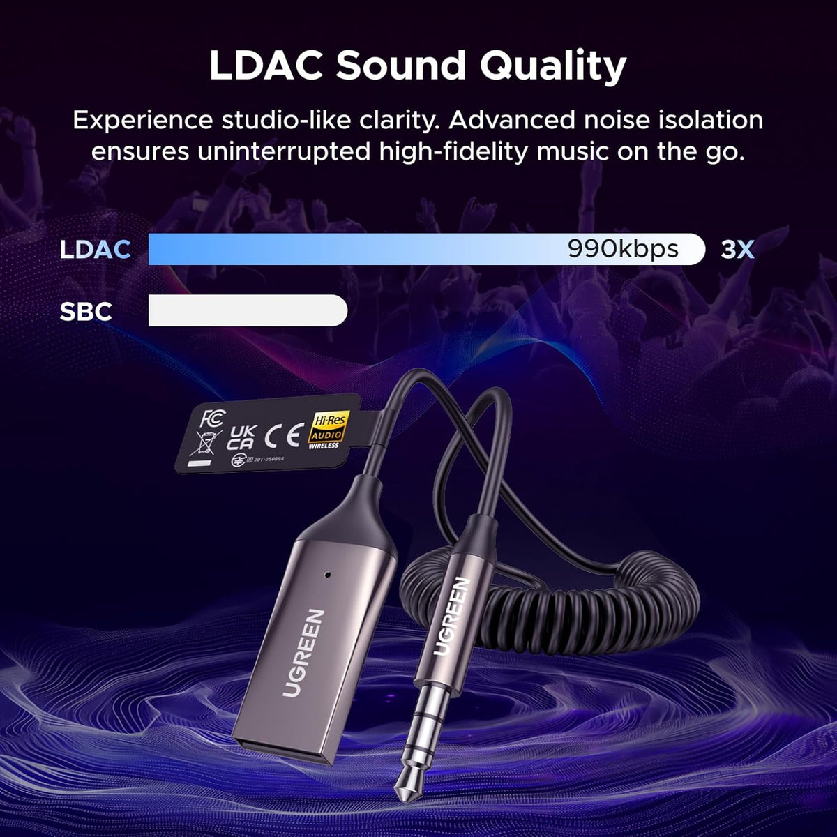 UGREEN Aux to Bluetooth 6.0 Car Adapter with LDAC, 3.5mm Aux Adapter Built-in Microphone, Car Bluetooth Audio Receiver for Hands-Free Calls Compatible with Speaker & Home Audio