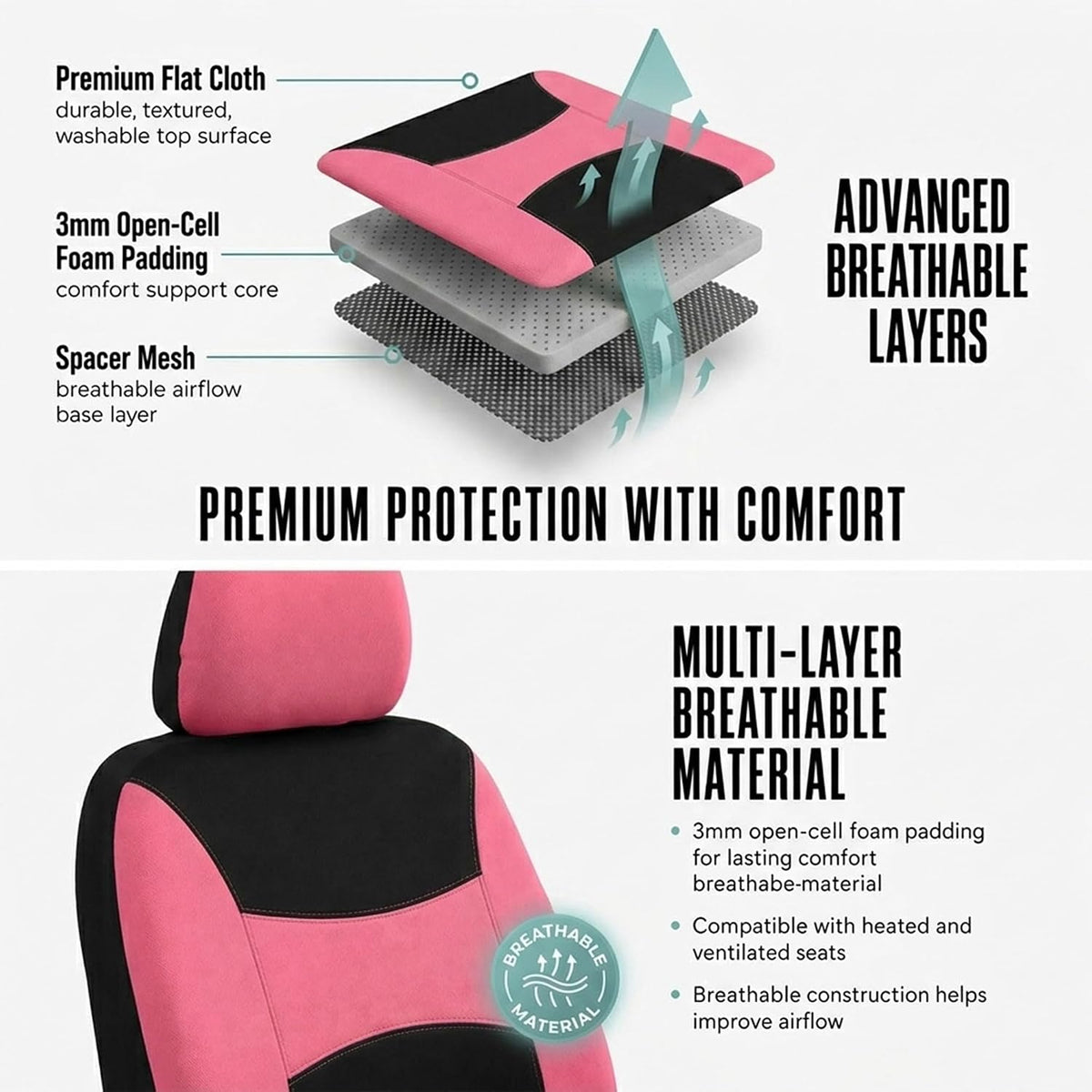 FH Group Full Set Cloth Car Seat Covers, Universal Fit Front and Split Bench Rear, Airbag Compatible, Washable for SUV, Sedan, Van - Black