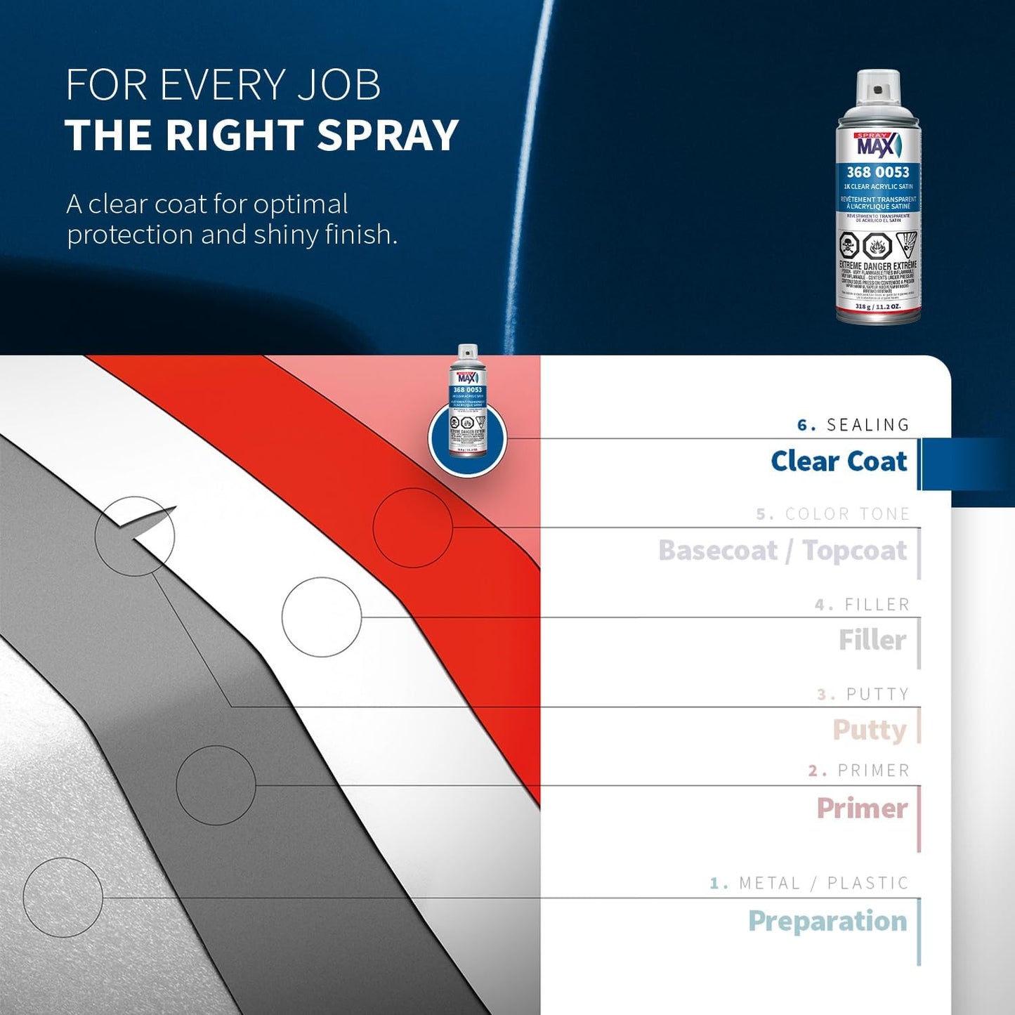 SprayMax 1K Acrylic Satin Clear Coat | Fast-Drying Clear Satin Spray Paint for Cars, Wheels & Metal | Smooth Semi-Gloss Finish, Scratch & Weather Resistant | Professional Grade 11.2 oz