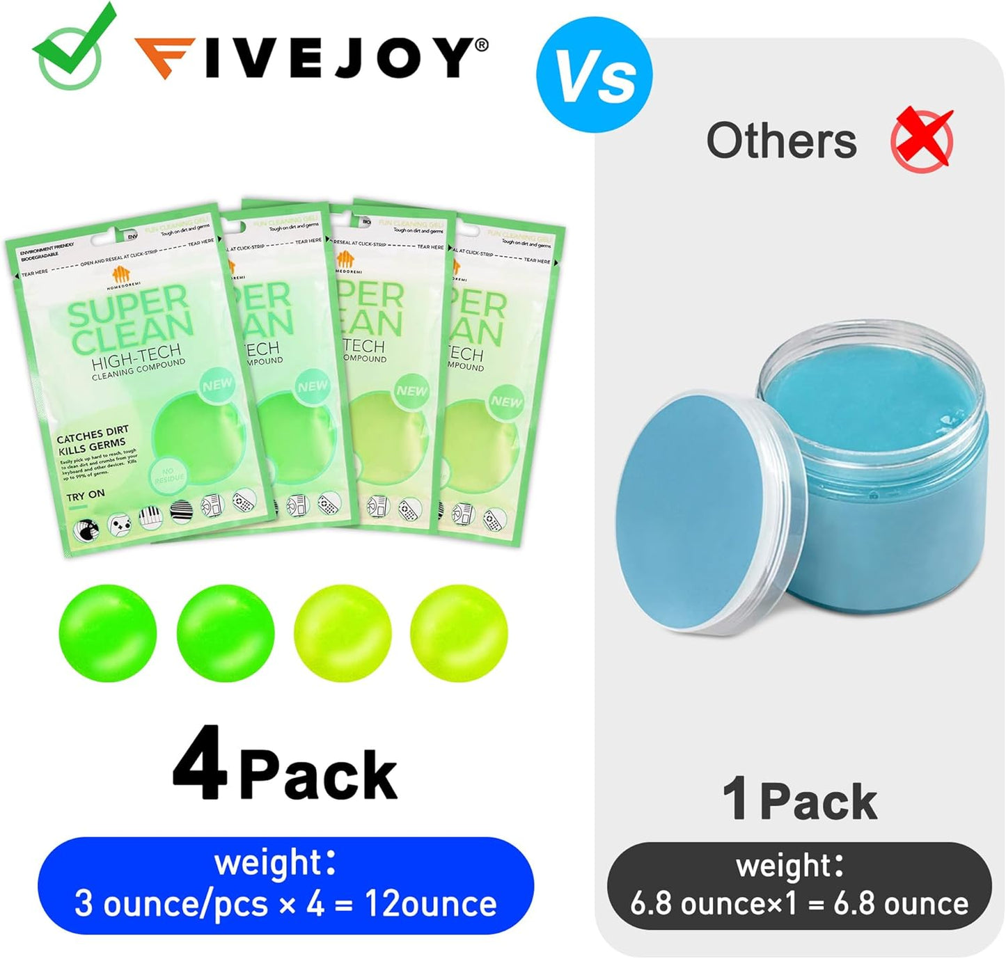 Car Cleaning Gels 4-Pack, Car Cleaning Putty Universal Auto Detailing Tools Car Interior Cleaner, Dust Cleaning Slime, Car Accessories for Car Vents & Keyboards, Clean Supplies– 320g (2.8oz/pcs)