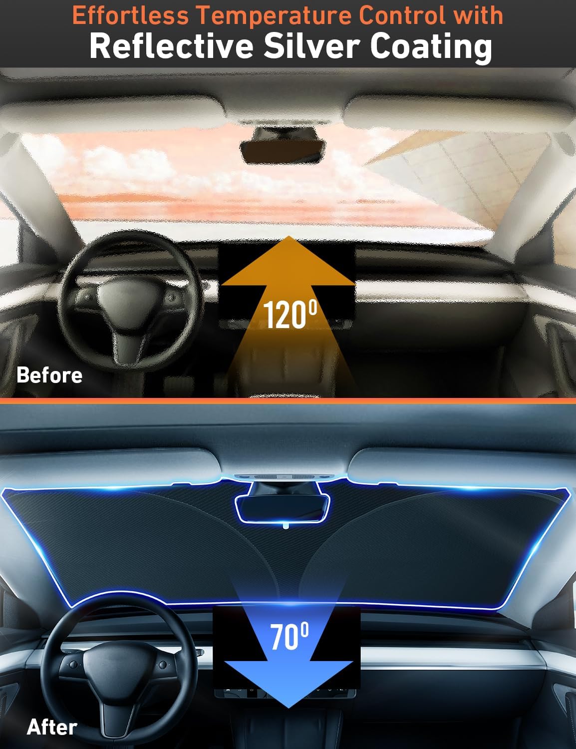 EcoNour Car Windshield Sun Shade | 2025 Upgraded Innovative No-Light-Pass Technology for Maximum Coverage | Foldable Sun Shade Keeps Your Vehicle Cool | Must-Have Car Accessories | Small (59" x 29") - Colors D