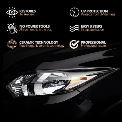 QIFOR Automotive Headlight Restoration kit,Oxidized and yellowed Automotive headlamps, blurring Enhanced crystalline Coating refurbisher