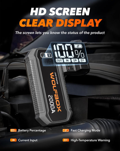 WOLFBOX 4000A Jump Starter,12V Car Battery Jumper Starter Portable with 65W Quick Charger,LED Display,88.8Wh Booster Jump Box Pack (10L Gas 10L Diesel Engine) with LED Light,Jumper Cables, MV24
