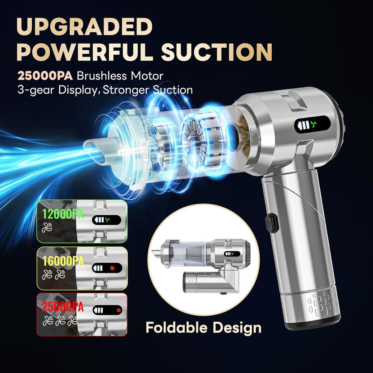 Sycoodeal Handheld Car Vacuum Cleaner, 25000PA Strong Cyclonic Suction Portable Mini Vacuum Cordless with Digital Display Lightweight Handheld for Pet Hair, Car, Home, Office, Kitchen(Silver)