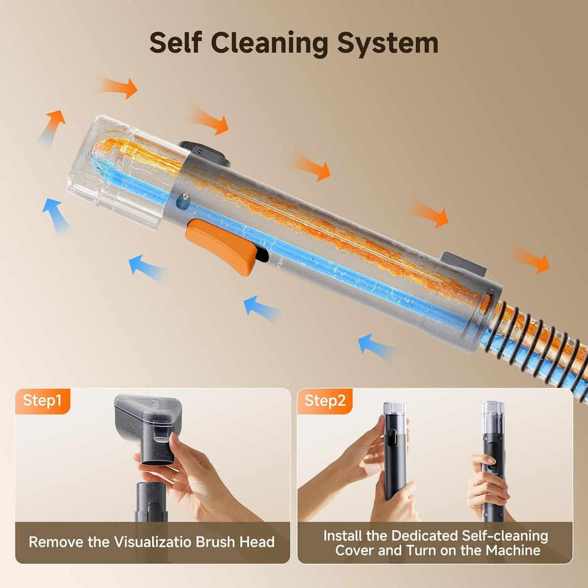 Uwant Carpet Cleaner Machine 18Kpa Powerful Suction, Portable Carpet Cleaner with Cleaning Tools&Self-cleaning Upholstery Cleaner for Cars,Sofa Set of 1