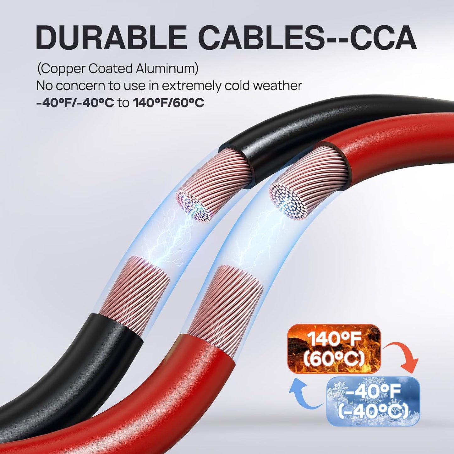 NOONE Jumper Cables for Car Battery, Heavy Duty Automotive Booster Cables for Jump Starting Dead or Weak Batteries (10-Feet)