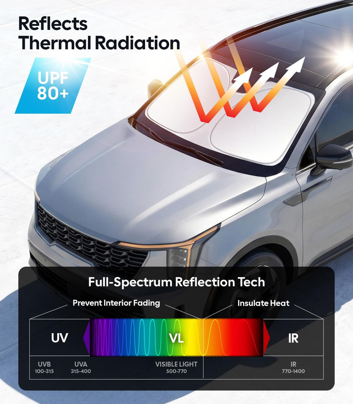 Wigoo Tesla New Model Y Accessories Windshield Sunshade [OEM Design, 100% Sun Blockage] Foldable Heat Insulation Sunshade with Storage Bag, for Model Y 2020~2026 (Juniper), Silver Coating - Colors B