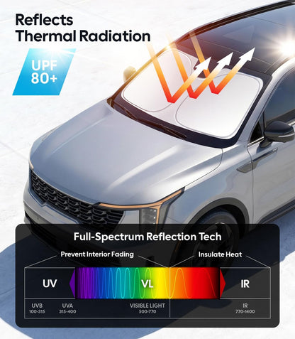 Wigoo Tesla New Model Y Accessories Windshield Sunshade [OEM Design, 100% Sun Blockage] Foldable Heat Insulation Sunshade with Storage Bag, for Model Y 2020~2026 (Juniper), Silver Coating - Colors B