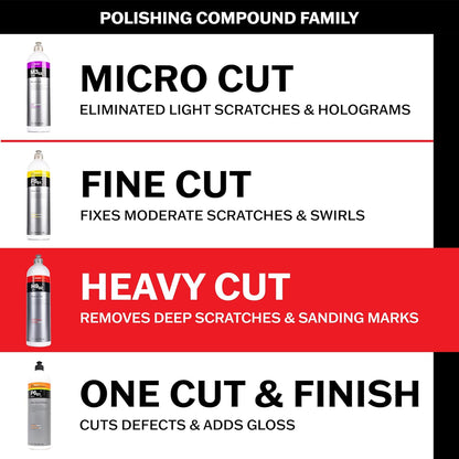 KOCHCHEMIE Heavy Cut Coarse Polishing Compound v2- Silicone-Oil-Free; Fast Reworking of Heavily Weathered Paintwork and Deep Scratches; Ideal for Soft and Scratch-Proof Paint (250ml)