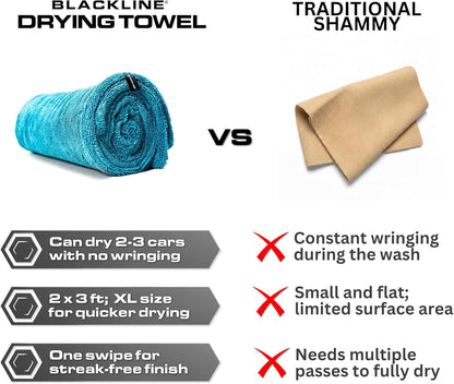 Blackline 24"x36" Twisted-Loop Car Drying Towel, 1300GSM, Streak Free, Lint Free, Reusable - Car Accessories, Microfiber Cleaning Cloth for Car, Truck, SUV - One Pass is All You Need