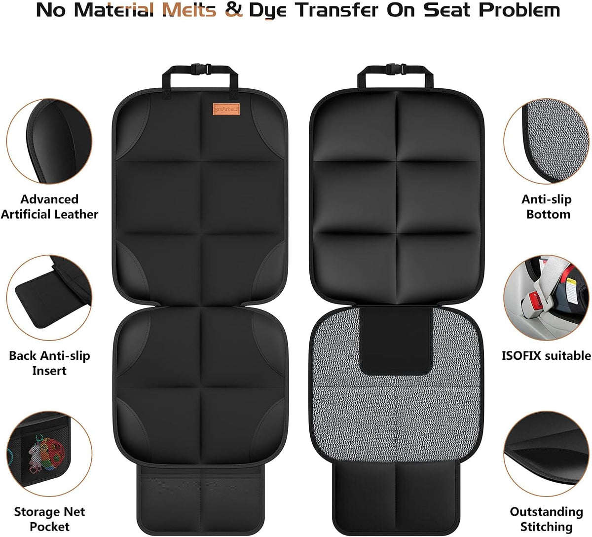 SMART ELF Non-Slip Backing Backseat Car Organizer Kick Mat with Storage Pockets, Large Waterproof Baby Car Seat Protector for Leather and Fabric (Black)