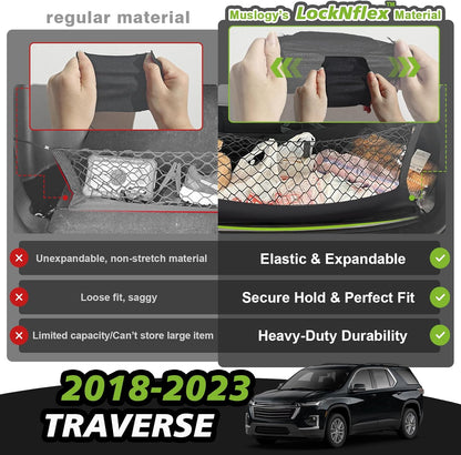 Muslogy Truck Bed Cargo Net Trunk Netting Compatible with 2023-2025 2026 Honda CR-V Accessories, Pickup Cargo Organizer SUV Sedan Storage Net w/Heavy Duty Carabiners - Colors B