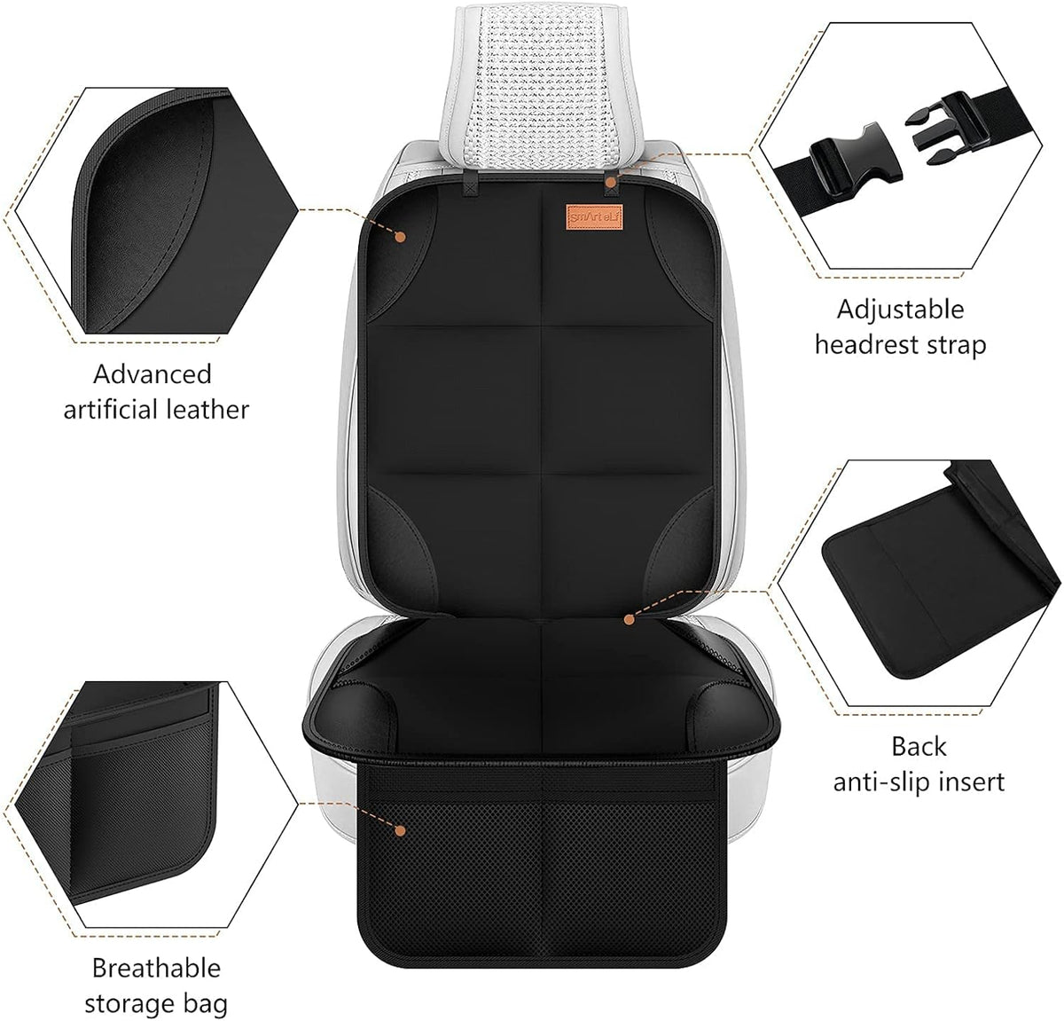 SMART ELF Car Seat Protector, 2Pack Seat Protector Protect Child Seats with Thickest Padding and Non-Slip Backing Mesh Pockets for Baby and Pet,Sedan SUV Truck (Black)