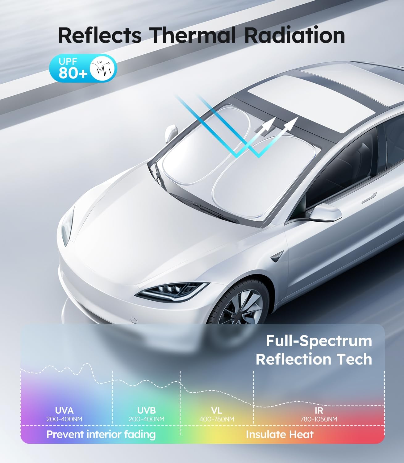 Wigoo Tesla New Model Y Accessories Windshield Sunshade [OEM Design, 100% Sun Blockage] Foldable Heat Insulation Sunshade with Storage Bag, for Model Y 2020~2026 (Juniper), Silver Coating - Colors A