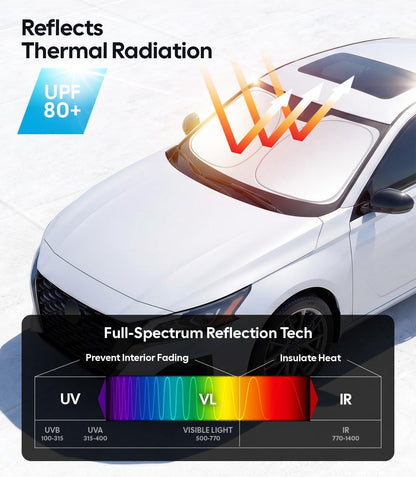 Wigoo Tesla New Model Y Accessories Windshield Sunshade [OEM Design, 100% Sun Blockage] Foldable Heat Insulation Sunshade with Storage Bag, for Model Y 2020~2026 (Juniper), Silver Coating - Colors A