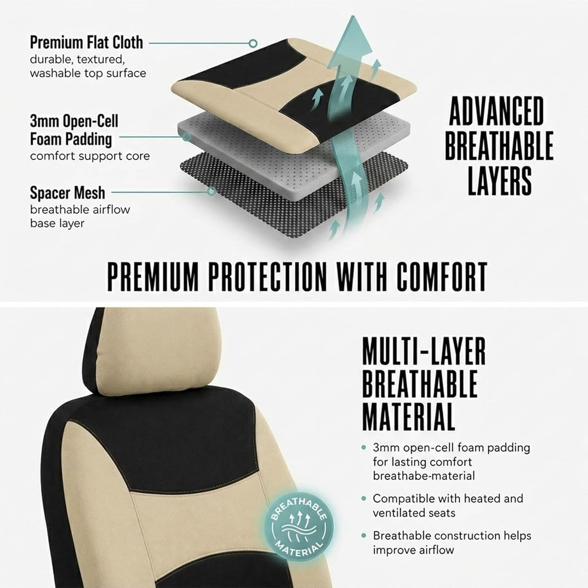 FH Group Full Set Cloth Car Seat Covers, Universal Fit Front and Split Bench Rear, Airbag Compatible, Washable for SUV, Sedan, Van - Black