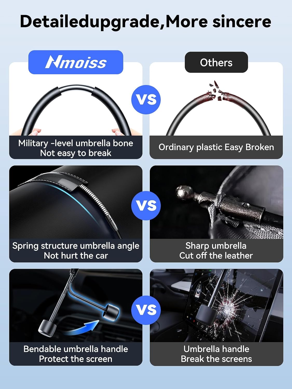 [Upgraded] Nmoiss Windshield Sun Shade Umbrella - [Vinyl Coating Heat Shield] Protect Car from Sun Rays & Heat Damage Keep Cool and Protect Interior, Spring Structure Edge Medium 56" L x 31" W