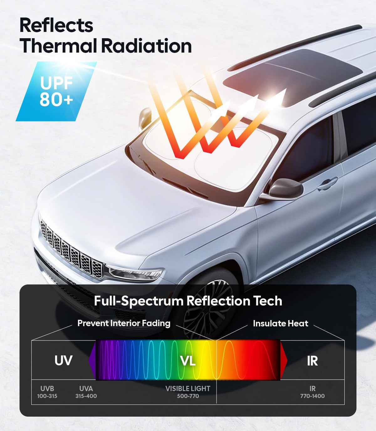 Wigoo Tesla New Model Y Accessories Windshield Sunshade [OEM Design, 100% Sun Blockage] Foldable Heat Insulation Sunshade with Storage Bag, for Model Y 2020~2026 (Juniper), Silver Coating - Colors A
