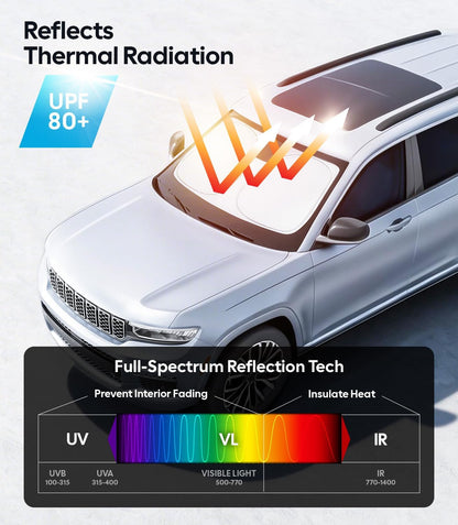 Wigoo Tesla New Model Y Accessories Windshield Sunshade [OEM Design, 100% Sun Blockage] Foldable Heat Insulation Sunshade with Storage Bag, for Model Y 2020~2026 (Juniper), Silver Coating - Colors A