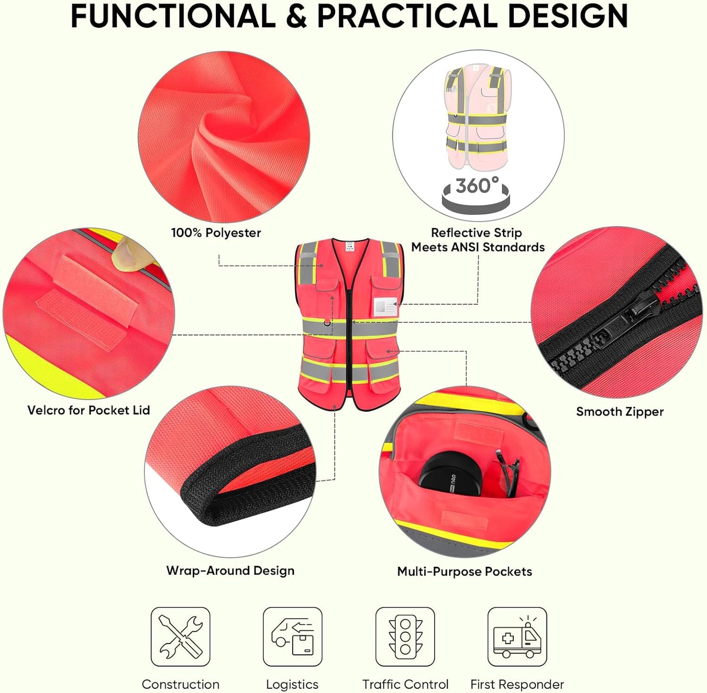 TICONN Reflective Safety Vest High Visibility Class II Mesh Vest for Women & Men Meets ANSI Standards