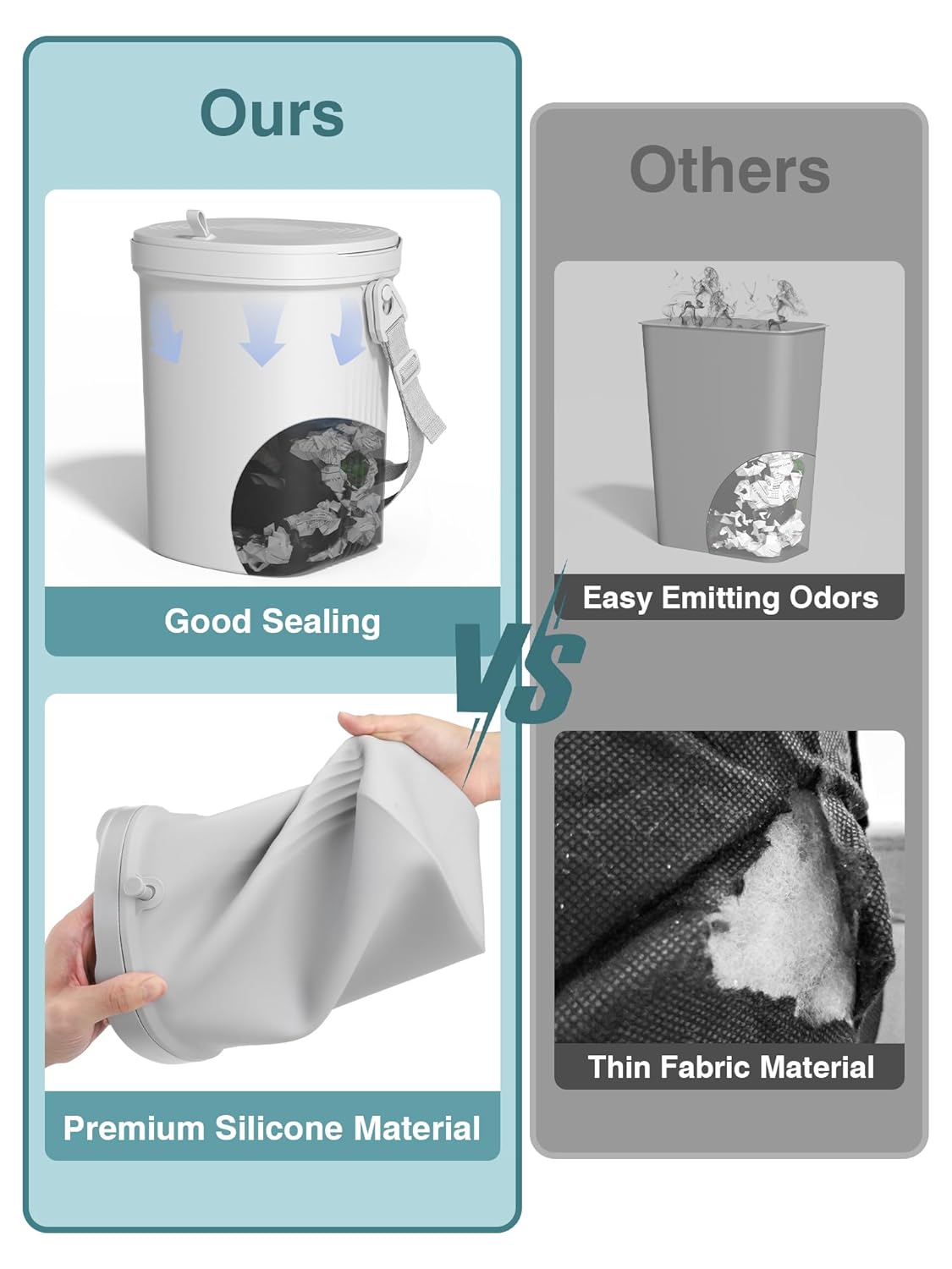 Garoopion Leakproof Car Trash Can, 1.9 Gallon Soft Silicone Hanging Garbage Can with Lid, Easy to Clean Vehicle Trash Bin, Suitable for Sedans, SUVs, MPVs & Trucks