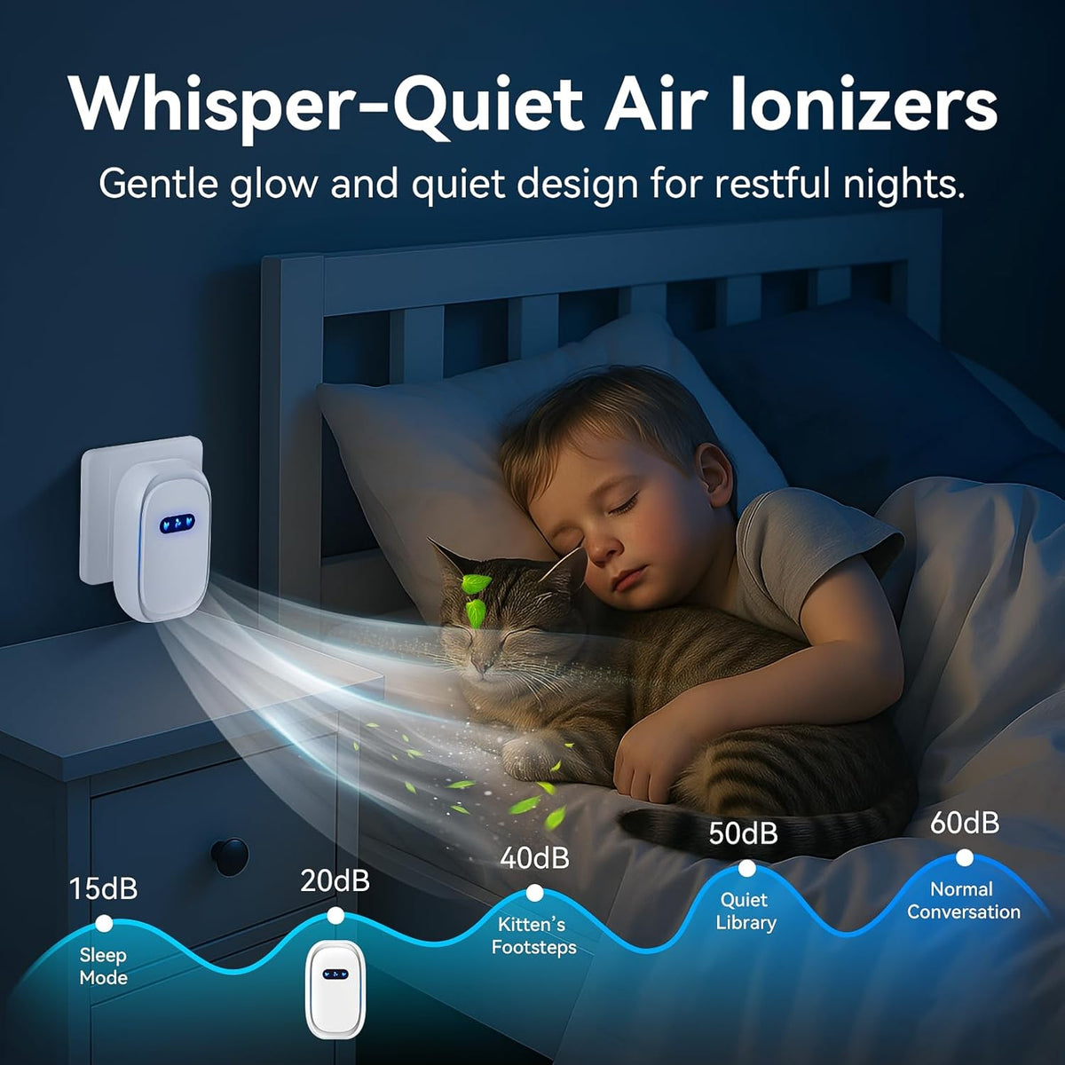 Air Purifiers (4 Pack), Air Ionizers for Home, Bedroom & Travel, Plug In Negative Ion Air Purifier, Dust, Dander, Smoke & Odor removal, Quiet Mini Portable Air Freshener, Low Energy, White