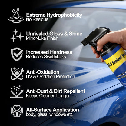 500ML Ceramic Coating for Cars: Quick Effect Coating Agent for Car Motorcycles Trucks & RVs - Extreme Hydrophobic Water Beading & Deep Gloss Shine for Long-Lasting Polish Spray Wax（2pack）