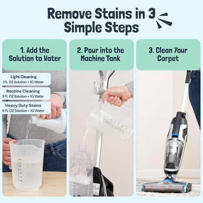 Sunny & Honey Heavy Duty Carpet Cleaner Solution for Machines - Powerful Stain and Surface Odor Eliminator For New and Deep-set Pet Messes - For Rugs, Couches and Upholstery (32fl oz, Spring Mint)