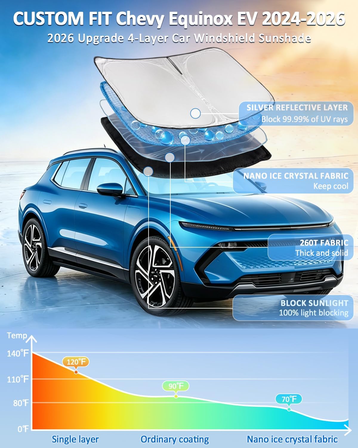 for Toyota Tacoma 2016-2023 2024 2025 2026 Sun Shade Sunshade Windshield Cover - 4 Layers Front Window Shade Custom Fit Tacoma 2Dr 4Dr Pickup Sun Visor 240T Shade Blocks UV Rays Car Accessories - Colors A