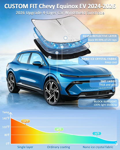 for Toyota Tacoma 2016-2023 2024 2025 2026 Sun Shade Sunshade Windshield Cover - 4 Layers Front Window Shade Custom Fit Tacoma 2Dr 4Dr Pickup Sun Visor 240T Shade Blocks UV Rays Car Accessories - Colors A