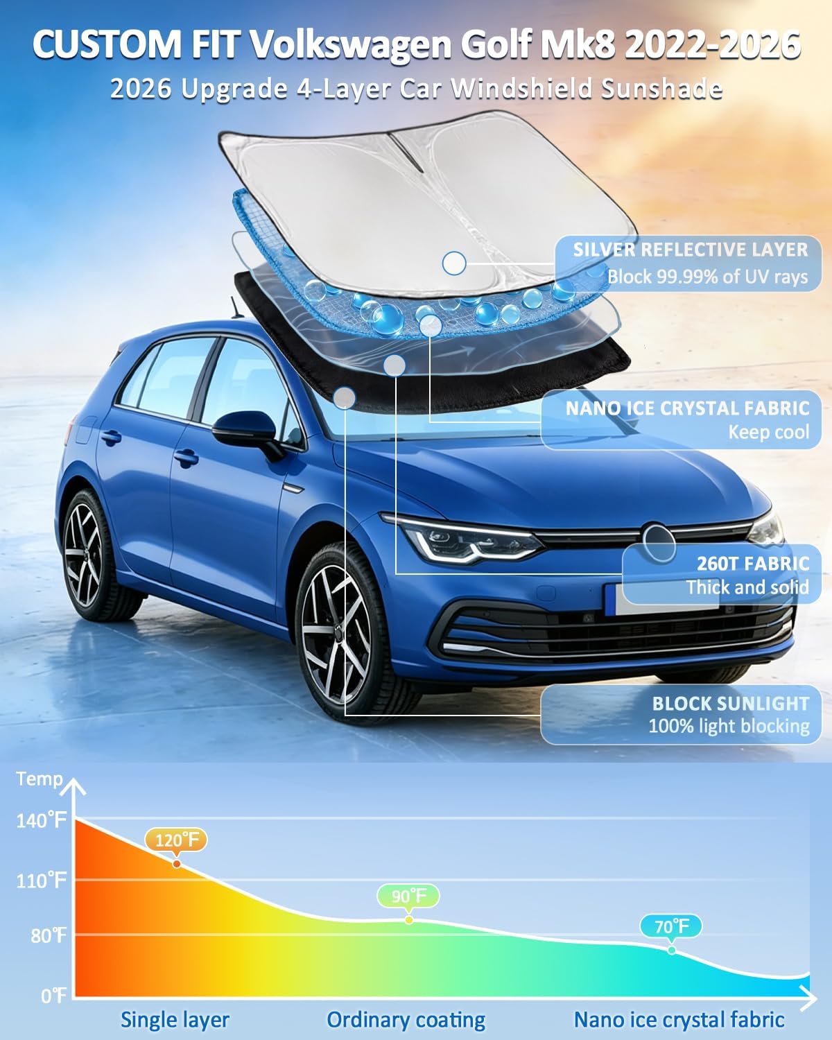 for Toyota Tacoma 2016-2023 2024 2025 2026 Sun Shade Sunshade Windshield Cover - 4 Layers Front Window Shade Custom Fit Tacoma 2Dr 4Dr Pickup Sun Visor 240T Shade Blocks UV Rays Car Accessories - Colors G