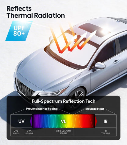 Wigoo Tesla New Model Y Accessories Windshield Sunshade [OEM Design, 100% Sun Blockage] Foldable Heat Insulation Sunshade with Storage Bag, for Model Y 2020~2026 (Juniper), Silver Coating - Colors B