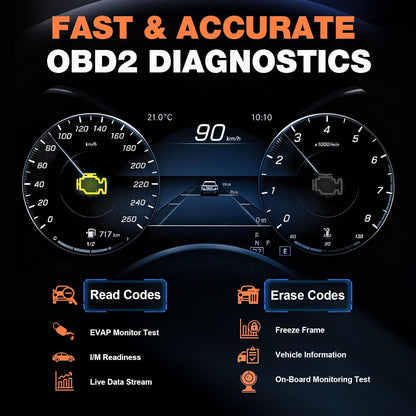 BT529 Bluetooth OBD2 Scanner & Car Battery Tester,2-in-1 Car Diagnostic Tool for iPhone & Android, Check Engine Code Reader,Performance Test, Trip Analysis, 12V Battery Analyzer for All 1996+ Vehicles