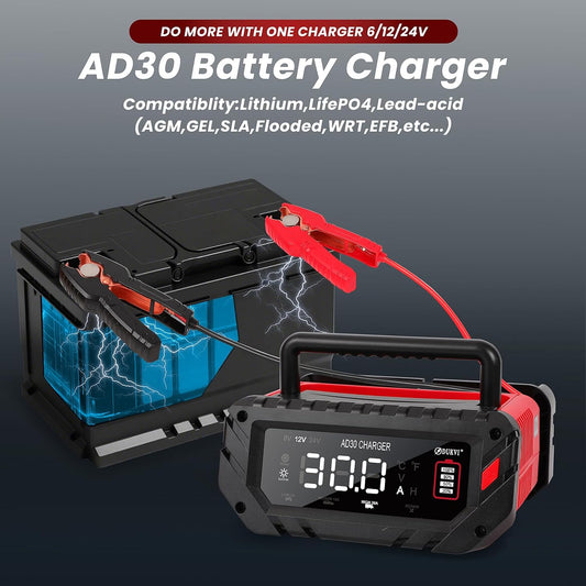 12V 24V Car Battery Charger Heavy Duty, 0-15A Automatic Battery Maintainer, Smart Trickle Charger with Repair & Winter Mode, Auto Shut-Off for AGM, Deep Cycle, Motorcycle, Truck, RV, Marine