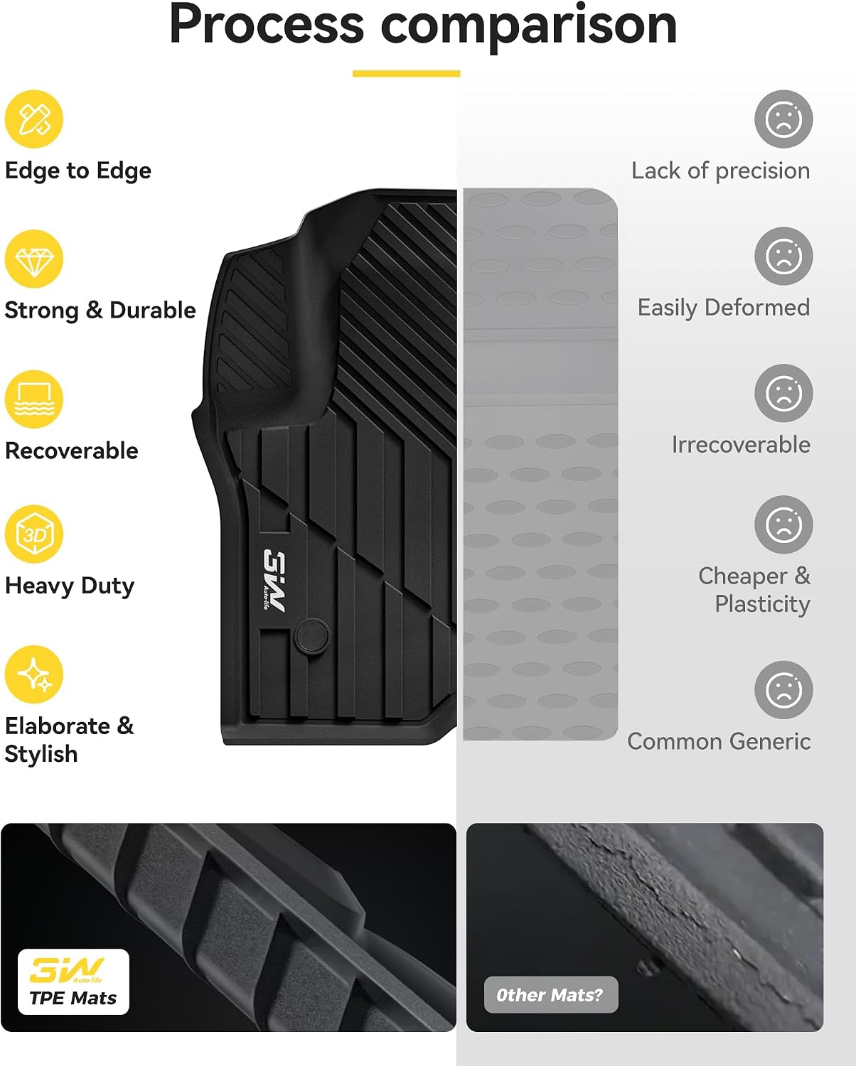 3W Floor Mats & Cargo Liner Fit for 2021 2022 2023 2024 2025 2026 Chevy Tahoe/GMC Yukon/Cadillac Escalade 7 Seat, TPE All Weather Custom Fit Car Accessories Heavy Duty Rubber Full Set Trunk Mats - Colors A