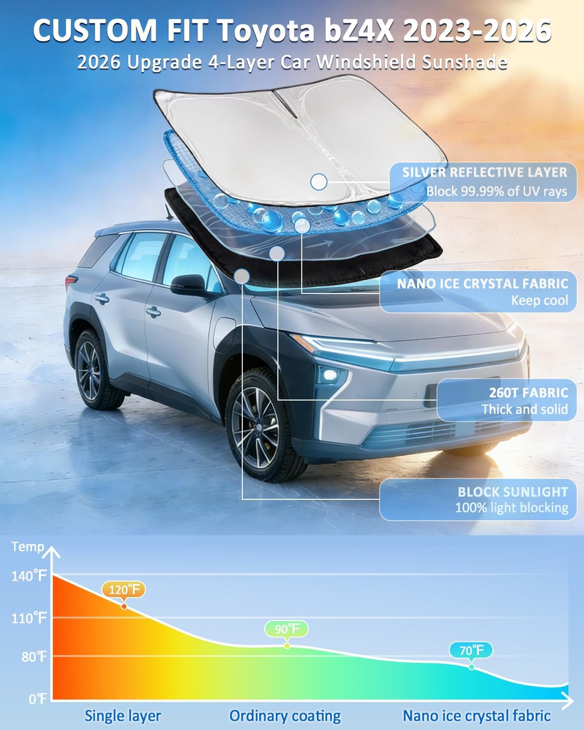 for Toyota Tacoma 2016-2023 2024 2025 2026 Sun Shade Sunshade Windshield Cover - 4 Layers Front Window Shade Custom Fit Tacoma 2Dr 4Dr Pickup Sun Visor 240T Shade Blocks UV Rays Car Accessories - Colors C