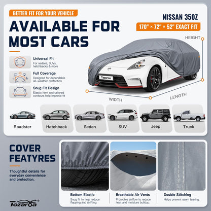 SUV Cover Waterproof All-Weather,Outdoor Full Exterior Automobiles SUV(Length 182-190 inch) with Windshield Sun Shade Universal Fit Toyota RAV4,CRV,Model Y,Q5,Size S2 (See SizeChart)