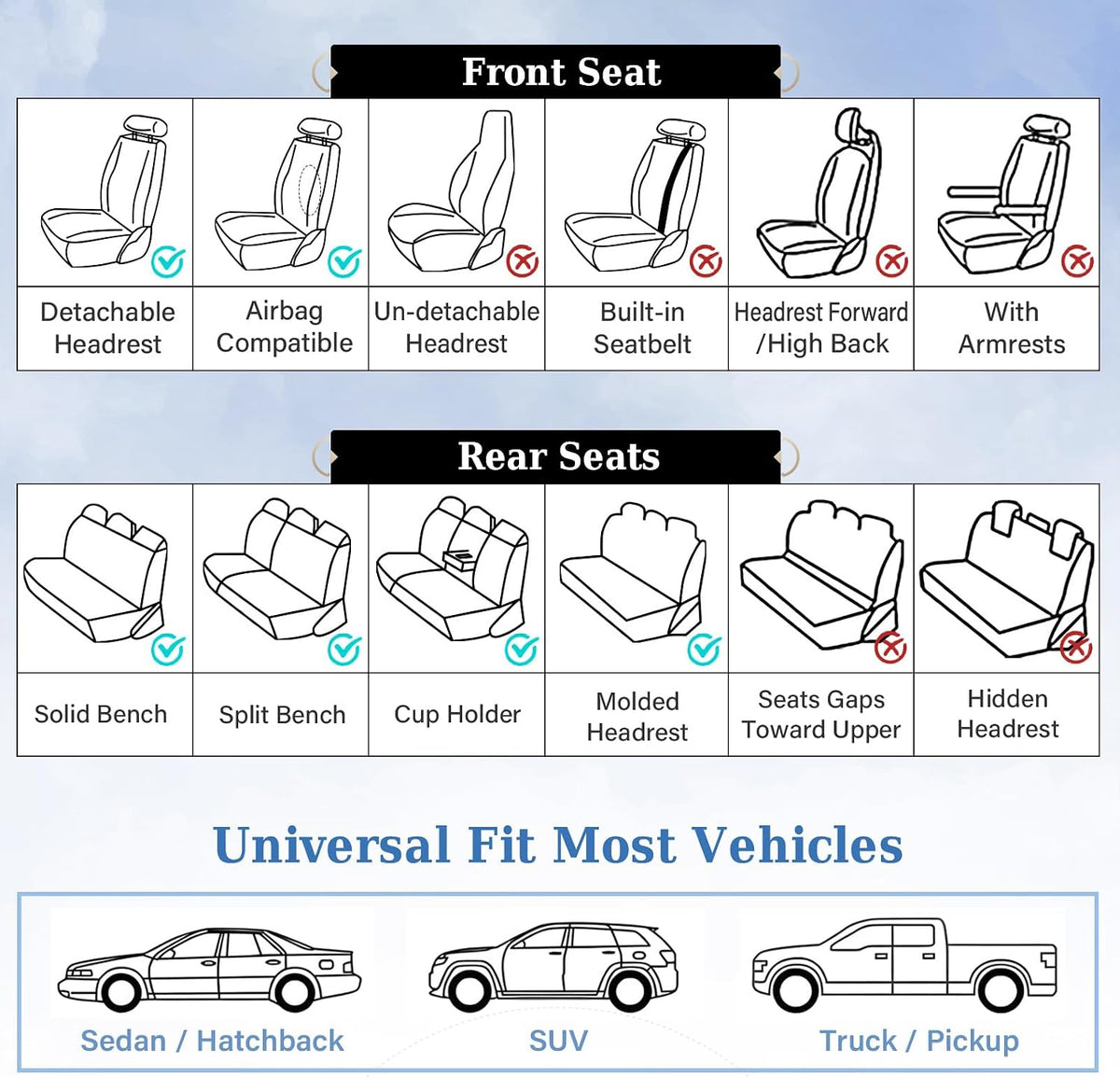Coverado Seat Covers Full Set, Black Seat Covers for Cars 5 Seats, Car Seat Protector, Waterproof Nappa Leather Car Seat Cushion, Front and Rear Car Seat Cover Fit for Most Sedans SUV Pick-up Truck - Colors B