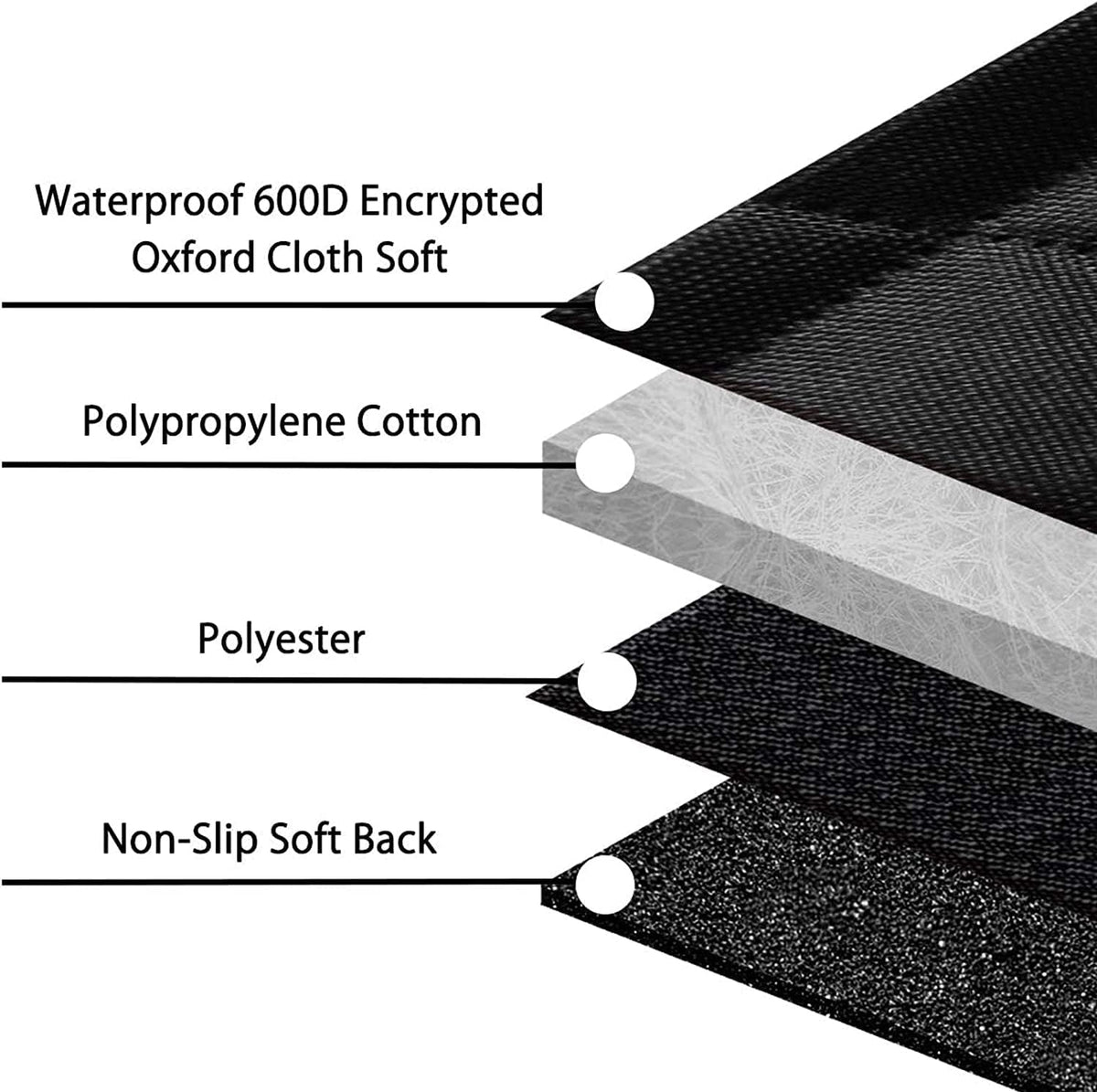 Femuar Dog Car Seat Cover with Storage Pockets Mesh Visual Window, Waterproof Nonslip , Heavy Duty Scratchproof Pet Dog Back Seat Cover Hammock for Cars Trucks and SUVs